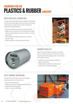 Plastics and Rubber Industry-6