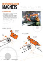 Suspended Electro Magnet-4