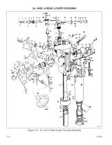 SERIES I MILLING MACHINES - 15