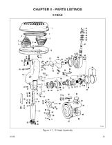 SERIES I MILLING MACHINES - 2