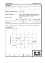 CBD - Counterbalance Valve - 3