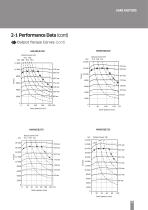 Fixed Displacement Radial Piston Staffa Motor HMB Series - Kawasaki ...