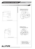 HMC Series Dual Displacement Staffa Motor - 16