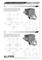 HMC Series Dual Displacement Staffa Motor - 21