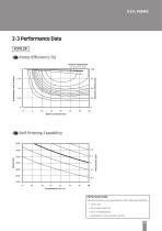 K3vl Series - Kawasaki Precision Machinery - Pdf Catalogs 