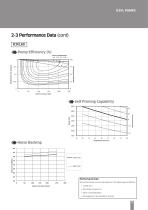 K3VL Series - Kawasaki Precision Machinery - PDF Catalogs | Technical ...