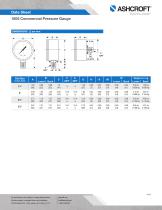 1005 Commercial Pressure Gauge - 4