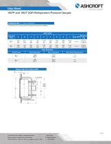 1007P and 1001T XOR Refrigeration Pressure Gauges - 3