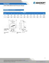 1125/1125A Differential Pressure Gauge-5