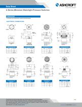 A-Series Miniature Watertight Pressure Switches 2025-4