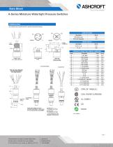 A-Series Miniature Watertight Pressure Switches - 4