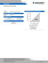 A2 Pressure Transmitter-2