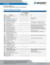 B-Series Switches –  Pressure, Differential Pressure & Hydraulic-5