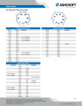EL Bimetal Thermometer-3