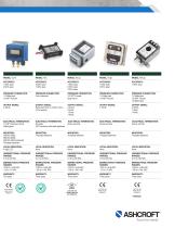 Instrumentation for Critical Room Monitoring - 3