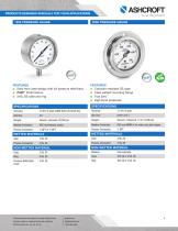 Instrumentation for Offshore Applications - 5