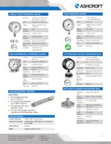 Instrumentation for Offshore Applications - 6