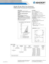 IXLDP - 2