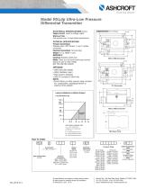 RXLDP - 2