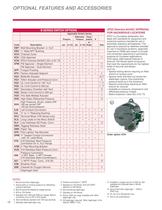 Temperature Switches - Type 400, B-Series - 10