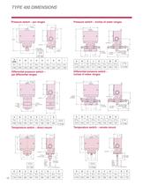 Temperature Switches - Type 400, B-Series - 12