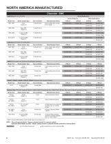 Brake Lock Application Guide - 6