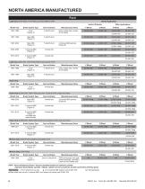 Brake Lock Application Guide - 8