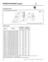 Hydraulic Brake Valves Catalog - 10