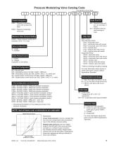 Hydraulic Brake Valves Catalog - 5