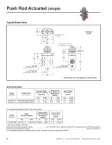 Hydraulic Brake Valves Catalog - 8