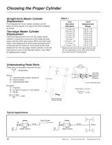 Hydraulic Master Cylinders Catalog - 10