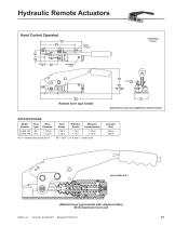 Hydraulic Remote Actuators - 13