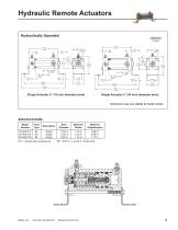 Hydraulic Remote Actuators - 9