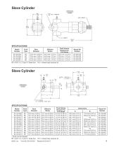 Hydraulic Slave Cylinders and Wheel Cylinders - 3