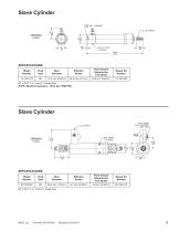 Hydraulic Slave Cylinders and Wheel Cylinders - 5