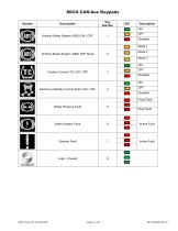 MICO CAN-bus Keypads - 4