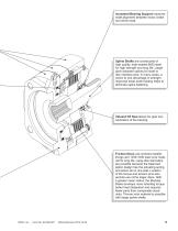 MICO Multiple Disc Brakes - 9