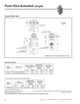 pressure modulating brake valves, relay valves, and steering assist valves - 8