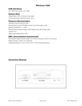 Wireless CAN-2