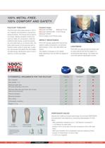 Catalog 2011-10