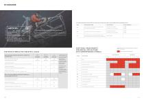 Catalogue 2020 - english-7