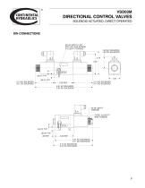 Directional Control Valves - 11