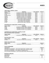 Directional Control Valves - 3