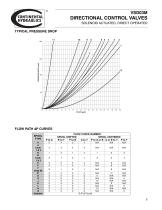 Directional Control Valves - 7