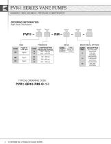 POWERFLOW ™ PVR SERIES VANE PUMPS - 10