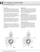 POWERFLOW ™ PVR SERIES VANE PUMPS - 4