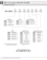 PowrFlow™ HPV Series Axial Piston Pumps - 22