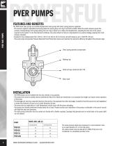 PVER  VANE PUMPS - 2