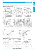"A3H" Series Variable Displacement Piston Pumps-10