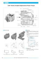"A3H" Series Variable Displacement Piston Pumps-1